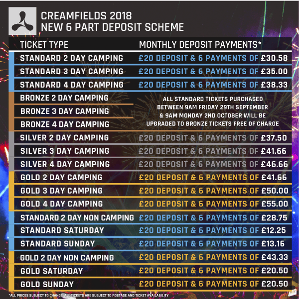 Creamfields  Minibus and Coach Hire